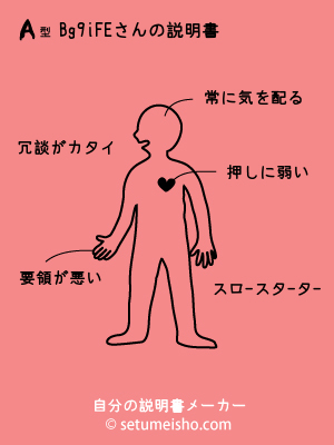 A�^%8Bg%89i%8F%7E����̐�����