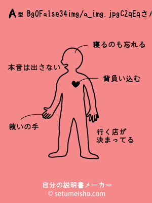 A�^%8Bg%90%A3%94%FC%92q%8Eq����̐�����