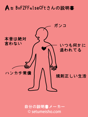 A�^%8Bv%8FZ%8F%AC%8Ft����̐�����