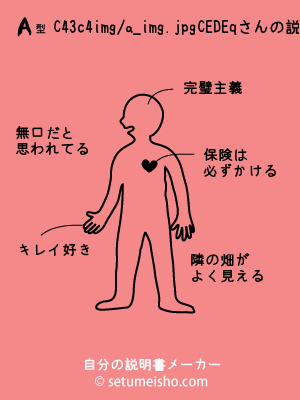 A�^%8C%B4%93c%94%FC%8E%7D%8Eq����̐�����