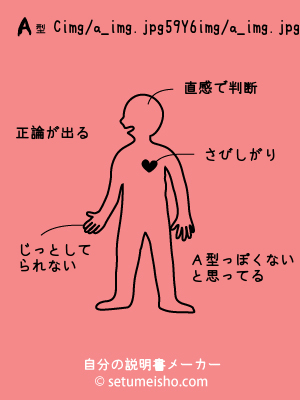 A�^%8C%F5%89Y%96%F5%8Eq����̐�����