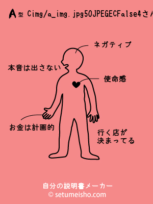 A�^%8C%F5%90%CE%8C%A4����̐�����