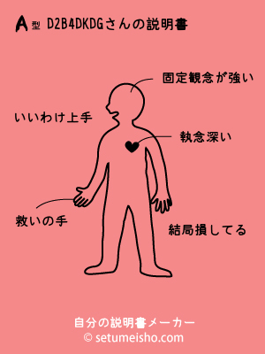 A�^%8D%82%8B%B4%8DK%8DG����̐�����