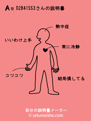 A�^%8D%82%8B%B4%91%E5%95%E3����̐�����