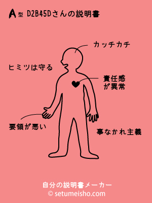 A�^%8D%82%8B%B4%95%BD����̐�����