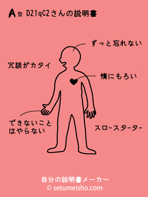 A�^%8D%82%91q%8C%92����̐�����