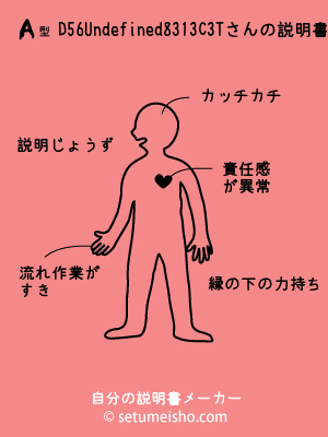 A�^%8D%95%96%D8%83%81%83C%83T����̐�����