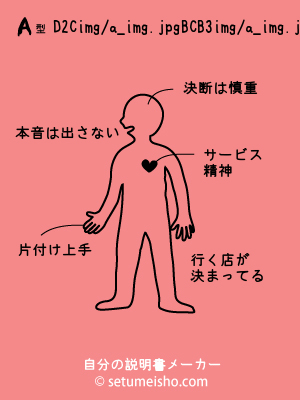 A�^%8D%E2%8C%FB%8C%9B%93%F1����̐�����