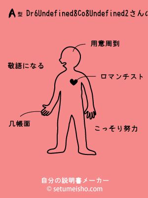 A�^%8Dr%96%D8%8Co%88%D2����̐�����