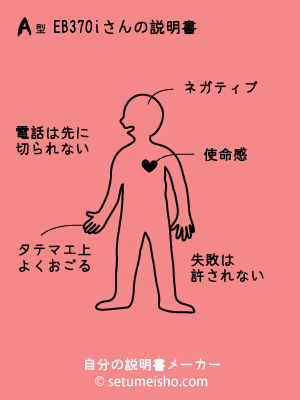 A�^%8E%9B%93%87%90i����̐�����