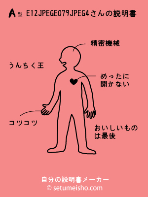 A�^%8E%E1%92%CE%90%E7%89%C4����̐�����