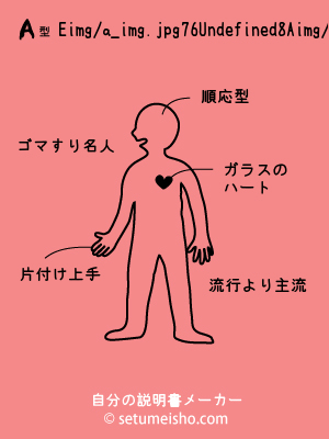 A�^%8E%F7%96%D8%8A%F3%97%D1����̐�����