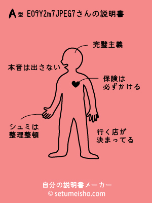 A�^%8EO%89Y%92m%97%C7����̐�����