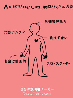 A�^%8ER%89%BA%94%FC%95%E4%8Eq����̐�����