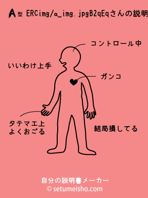 A�^%8ER%8C%FB%92q%8Eq����̐�����