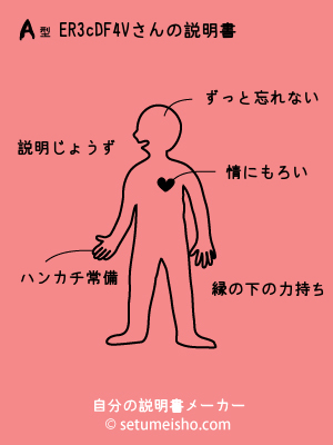 A�^%8ER%93c%8DF%94V����̐�����