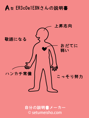 A�^%8ER%93c%90e%91%BE%98N����̐�����