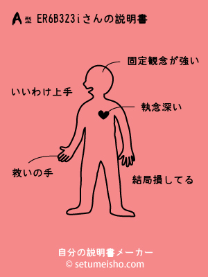 A�^%8ER%96%7B%83%82%83i����̐�����