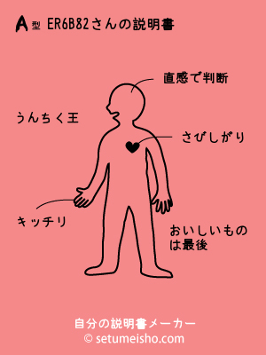 A�^%8ER%96%7B%88%B2����̐�����