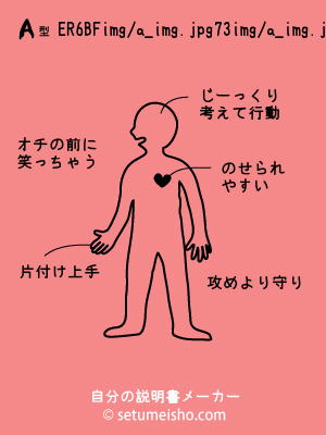 A�^%8ER%96%7B%8F%F7%93%F1����̐�����