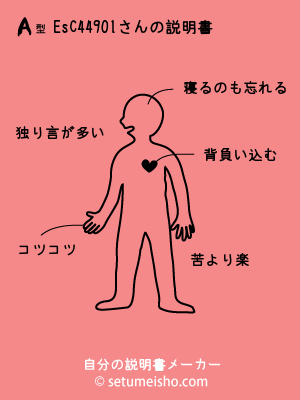 A�^%8Es%8C%B4%94%B9%90l����̐�����