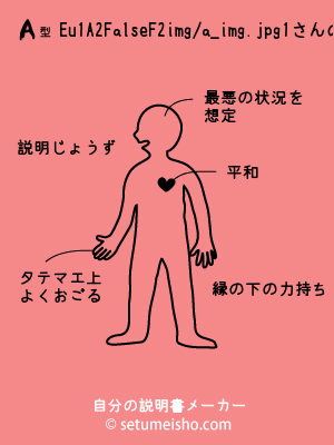 A�^%8Eu%91%BA%82%AF%82%F1����̐�����