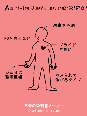 A�^%8F%AC%90%F2%8F%83%88%EA%98Y����̐�����