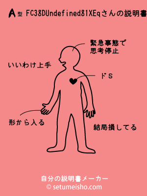 A�^%8F%BC%93%88%8D%D8%81X%8Eq����̐�����