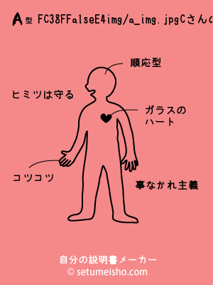 A�^%8F%BC%93%88%8F%AE%94%FC����̐�����