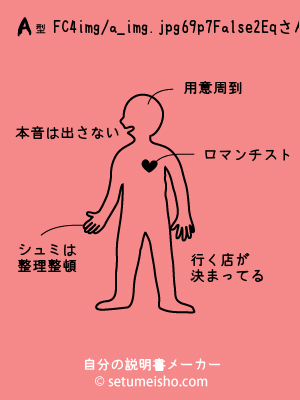 A�^%8F%BC%94%F6%89p%97%A2%8Eq����̐�����