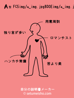 A�^%8F%BC%95%FB%8DO%8E%F7����̐�����