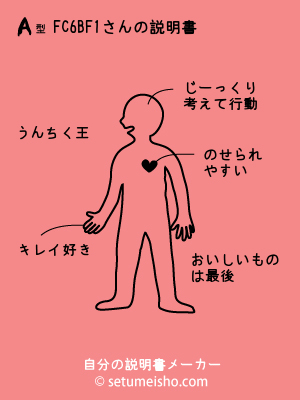 A�^%8F%BC%96%7B%8F%81����̐�����