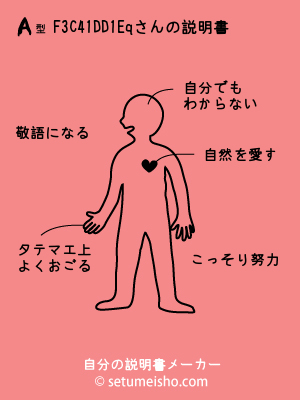 A�^%8F%E3%8C%B4%91%BD%8D%81%8Eq����̐�����