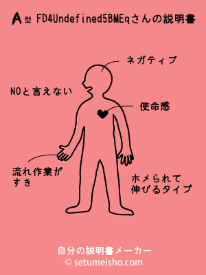 A�^%8F%ED%94%D5%8BM%8Eq����̐�����