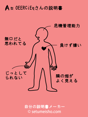 A�^%90%5E%8ER%8Ci%8Eq����̐�����