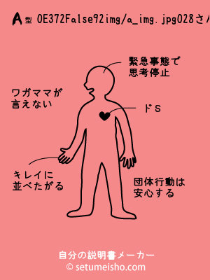 A�^%90%5E%93%E7%82%A9%82%F0%82%E8����̐�����