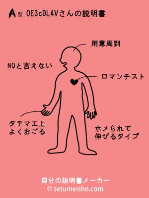 A�^%90%5E%93c%8DL%94V����̐�����