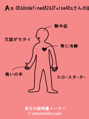 A�^%90%5E%96%D8%82%E6%82%A4%8Eq����̐�����