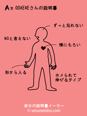 A�^%90%60%8A%EE%94%8E����̐�����