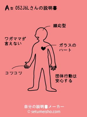 A�^%90%85%92J%96L����̐�����