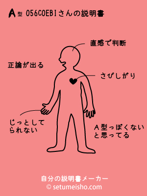 A�^%90%85%96%EC%90%5E%8BI����̐�����