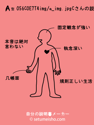 A�^%90%85%96%EC%90%5E%97T%94%FC����̐�����