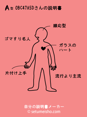 A�^%90%9B%8C%B4%97%BA%95%BD����̐�����