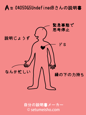 A�^%90%B4%90%85%8DG%95%DB����̐�����