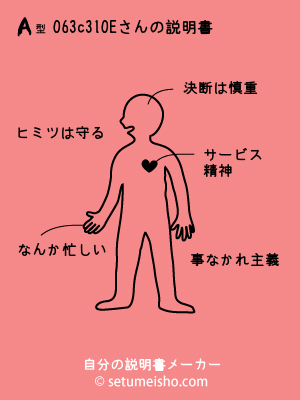 A�^%90%B6%93c%93l%90%5E����̐�����