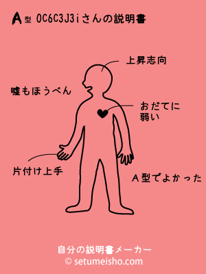 A�^%90%BC%96%EC%83J%83i����̐�����