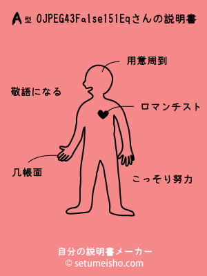 A�^%90%C4%93%A1%95%91%8Eq����̐�����