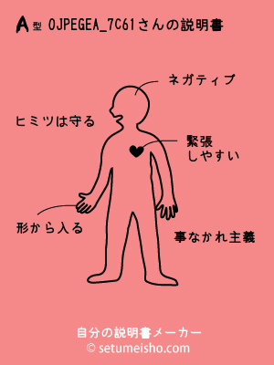 A�^%90%CE%8A_%97C%96%81����̐�����