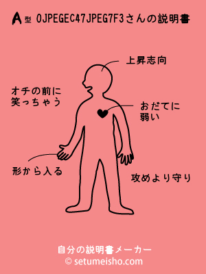 A�^%90%CE%8C%B4%97%C7%8F%83����̐�����