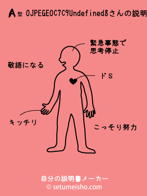 A�^%90%CE%90%EC%97%9C%89%D8����̐�����